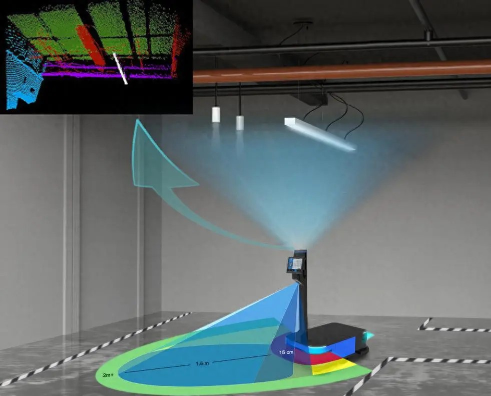 info-981-791 info-981-791